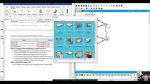 CCNA ITN - 12.9.1 Packet Tracer - Implement a Subnetted IPv6 Addressing Scheme