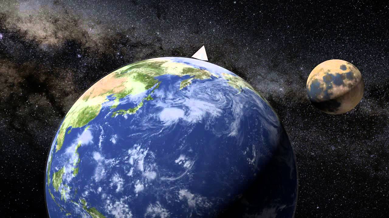 Пирамида Севера. Двойная Пирамида