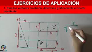 VECTORES (4to de secundaria) FÍSICA