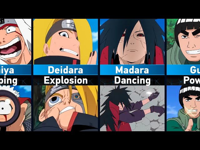 Art of Naruto Characters class=
