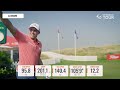 Matt Fitzpatrick Breaks Down the Data Behind Every Club