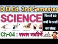 🔥D.El.Ed विज्ञान 2nd सेमेस्टर | Ch-4 सरल मशीनें| 2015 से 2025 तक के प्रश्न | DElEd Science Class