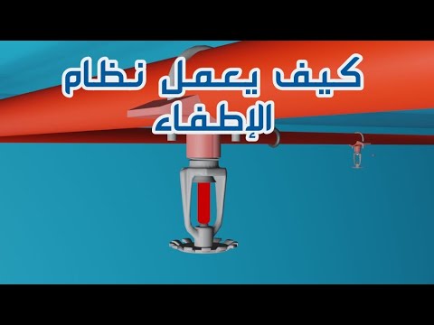 فيديو: ما هي مكافحة حرائق المياه الرطبة؟