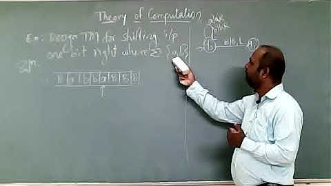 Turing machine Example: Shifting input Position right by Prof. Vikas Nandgaonkar