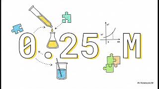Decoding a Titration Curve