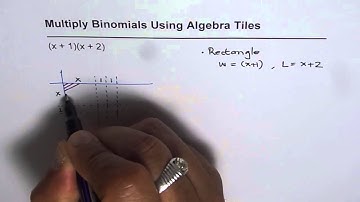 01 Binomial Product with Algebra Tiles