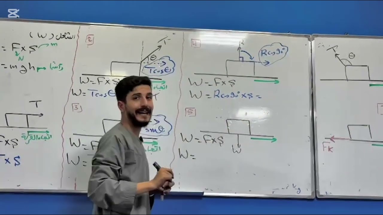 ميكانيكا شهادة ثانوية الباب الخامس الشغل والقدرة ( درس الشغل ) فيديو 1