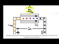 Resistive load work, 3D animated like incandescent lamp@EngineeringMindset
