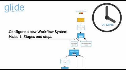 Tutorial: Configure a new Workflow System [Video 1/5 - Stages and steps]