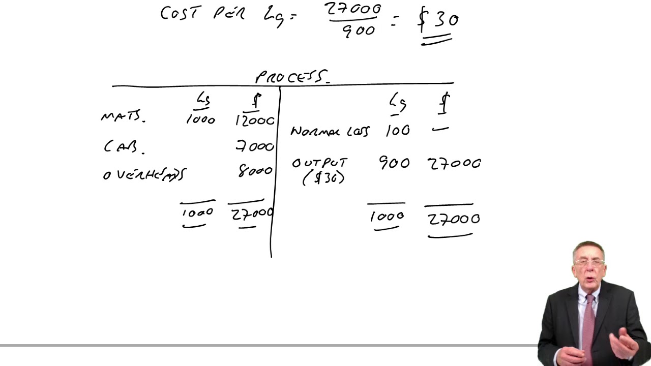 Process Costing (part 1) - Normal or Expected Losses - ACCA Management Accounting (MA)