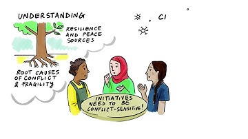 What does is it mean to contribute to the P of the Nexus?