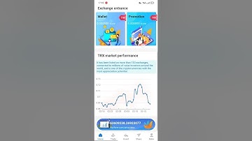 Free New Cloud Mining Site in 2022 | 3000Trx New Trx Sites Today | Best Trx Sites