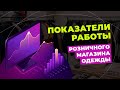 Показатели работы розничного магазина/Выручка/Наценка/Средний чек/Комплексность/Конверсия