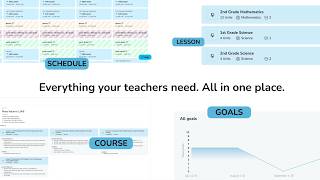 Edusfere | Your School's Curriculum Workspace Guide