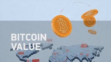 Why does Bitcoin have Value?