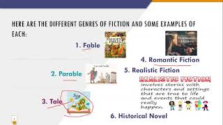 Lesson 7   Reading and Writing Fiction