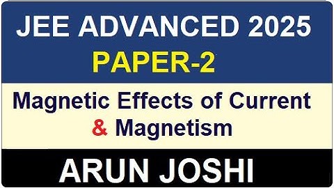 A conducting solid sphere of radius R and mass M carries a charge Q. The sphere is rotating about an