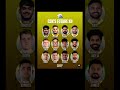 come back of csk 🔥#csk team 2026 dhoni power