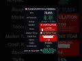 🚨 BITCOIN AT A CRITICAL POINT | BITCOIN EM PONTO CRÍTICO 🚨