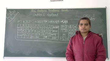 Class-1/Computer/Chapter-6/Keyboard