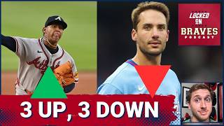 Didier Fuentes Shooting Up, Matt Olson Sliding Down in Atlanta Braves 3 Up  3 Down