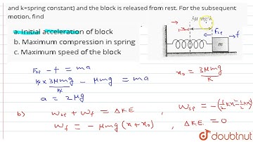 A spring block system is placed on a rough horizontal surface having coefficient of friciton `mu...