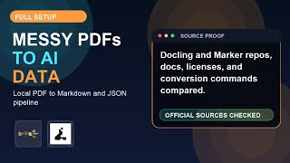 Turn Messy PDFs Into AI-Ready Data Locally With Docling and Marker
