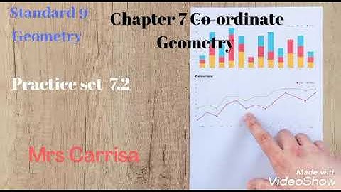 Standard 9 Geometry Co-ordinate Geometry practice set 7.2