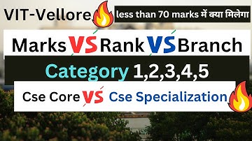 VITEEE 2023 Expected Cutoff | VITEEE 2023 Marks Vs Rank vs Branch| Category wise1,2,3,4,5 | CSE CORE