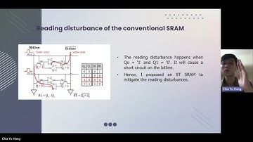 SRAM-based In-memory computing
