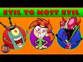 Nickelodeon Villains: Evil to Most Evil (Nick Toons!)