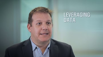 Enterprise Asset Management Maturity Assessments