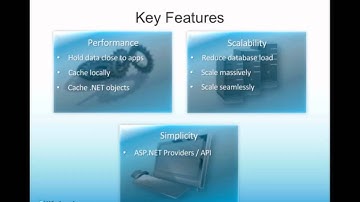 Windows Azure: An Introduction to Caching