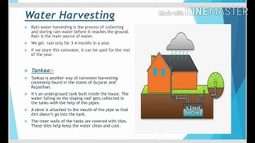 Ch 9 Importance of water