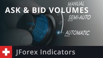 JForex Indicators: Ask & Bid Volumes