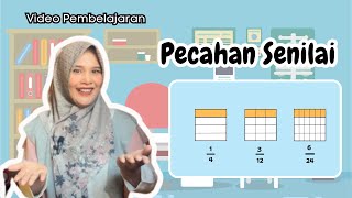 Pecahan Senilai - Kelas IV SD - Video Pembelajaran - Kurikulum Merdeka