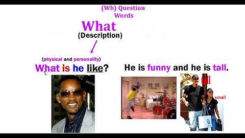 Intro, Unit 3 - "Wh" Questions with be