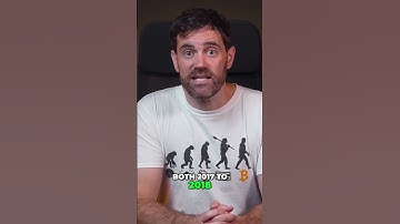 Bitcoin Dominance: Where Does It Head Next?