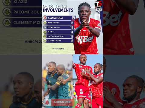 WACHEZAJI WALIOHUSIKA KWENYE MAGOLI MENGI LIGI KUU TANZANIA Youtubeshorts Trendingshorts Shorts