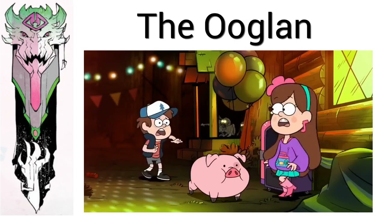Wroth Factions Potrayed by Gravity Falls