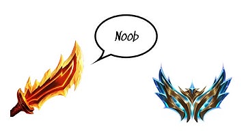 What TFT Players Don