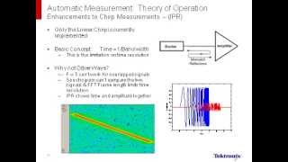 Radar Testing Simplified | Radar Analysis | Tektronix