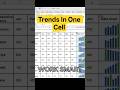 Easy charts #CorporateReporting #Excel