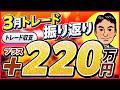 2026年3月のトレードを振り返って。