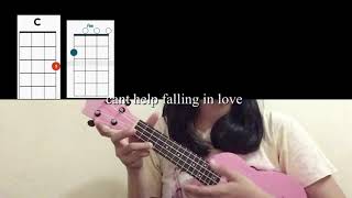 can’t help falling in love ukulele tutorial