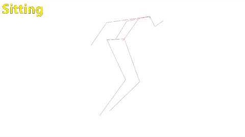 motion prediction