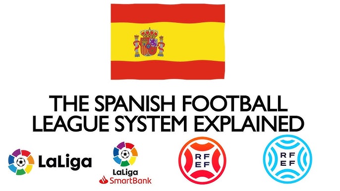 Spanish Pro Football Academy bring you to Valencia - SPAIN RUSH-SPF