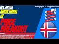 ARION STOCK : PRICE BREAKOUT | ARION BANK STOCK