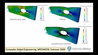 Week4 Lecture1 2026 CAE MECH4259, May 26 2026