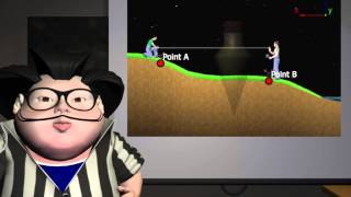 Virtual Lecture on Chaining